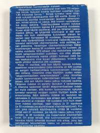 Kasvun rajat : Ihmiskunnan kohtalontilannetta koskevaan Rooman klubin tutkimussuunnitelmaan liittyvä raportti