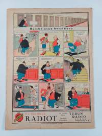 Lukemista kaikille 7/1929