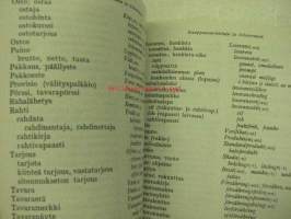 Suomalais-ruotsalainen taskutulkki sekä systemaattinen puhekielen sanasto / Svensk-finsk parlör med systematisk ordförteckning