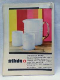 Kotiliesi No 10 toukokuu 1966