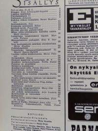 Kotiliesi No 11 toukokuu 1966