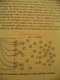 Corrosion engineering