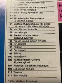 Me Naiset 1978 nr 41 (12.10), Kirsti Paakkasen koti, Sivun persoona Taina Elg, Eino Leino, näin Mallimaijat muuttuivat, 40 päivää Marilynin kanssa 0sa 6, kilpatanssi