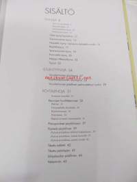 Tyynyt ja liinat kodin piristeenä