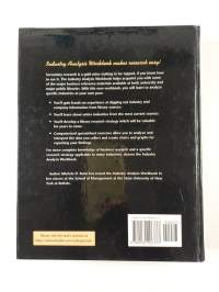 Business Marketing Management