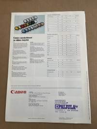 Canon objektiivit 1977 -myyntiesite