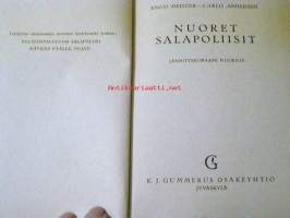 Nuoret salapoliisit