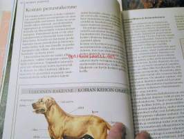 Koirakäsikirja