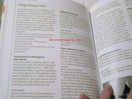 Koirakäsikirja