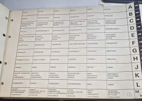 Simca 1100 1974 varaosaluettelo