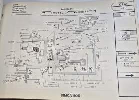 Simca 1100 1974 varaosaluettelo