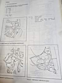 Simca 1100 korjaamokäsikirja 1975