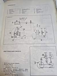 Simca 1100 korjaamokäsikirja 1975
