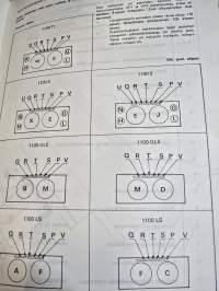 Simca 1100 korjaamokäsikirja 1975