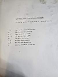 Simca 1100 korjaamokäsikirja 1975