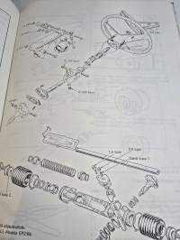 Simca 1000 korjaamokäsikirja 1975