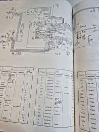Simca 1000 korjaamokäsikirja 1975