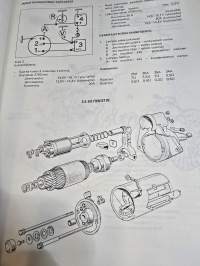 Simca 160/ 180/ 2L  korjaamokäsikirja 1975