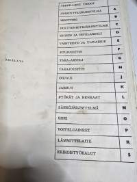 Hillman, Hunter ja Minx  korjaamokäsikirja