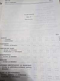 Hillman, Hunter ja Minx  korjaamokäsikirja