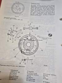 Hillman, Hunter ja Minx  korjaamokäsikirja