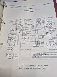 Hillman, Hunter ja Minx  korjaamokäsikirja