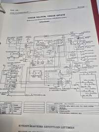 Hillman, Hunter ja Minx  korjaamokäsikirja