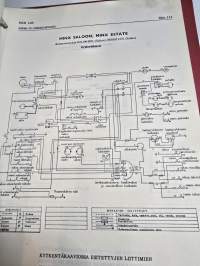 Hillman, Hunter ja Minx  korjaamokäsikirja