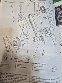 Audi 80,90 &amp; coupe owners workshop manual