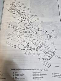 Audi 80,90 &amp; coupe owners workshop manual