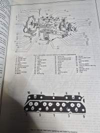 Ford Capri 1969 to 1974 owners workshop manual