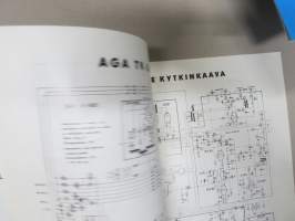 AGA TV-5801 Artista De Luxe -huolto-ohje