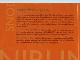 Nirunaru - Kiehtovien mallien ja ideoiden paperilanka. Snoddar &amp; Snören - Allt möjligt med papperssnöre