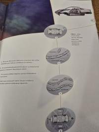 Toyota celica myyntiesite. 09/02