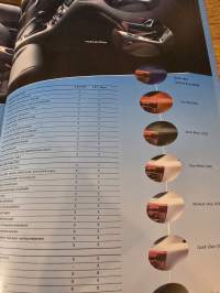 Toyota celica myyntiesite. 10/00