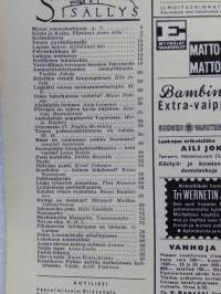 Kotiliesi No 20 lokakuu 1966