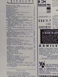 Kotiliesi No 21 marraskuu 1966