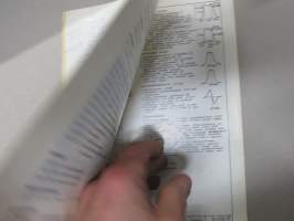 Helkama 1510 TV -huolto-ohje