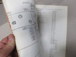 Helvar 27 TV -huolto-ohje