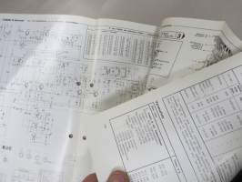 Schaub-Lorenz Touring 70 Universal -huolto-ohje