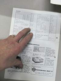 Schaub-Lorenz Touring 70 Universal -huolto-ohje