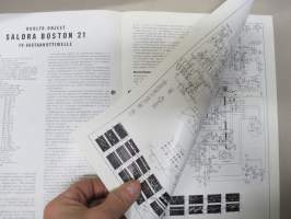 Salora Boston 21 TV -huolto-ohje