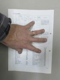 Luxor matkaradio B 4973 West-Side Selektomat -huolto-ohje