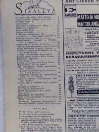 Kotiliesi No 22 marraskuu 1966