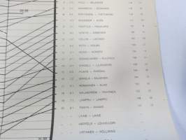 Vauhdin maailma 1966 nr 8, sis. mm. seur. artikkelit / kuvat / mainokset; Oma Alfa paras Alfa, Uusi rata Hämeenlinnaan Ahvenisto tekee autuaaksi, BMW Belgiassa