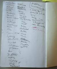 Melalahden ihmisistä ja taloista