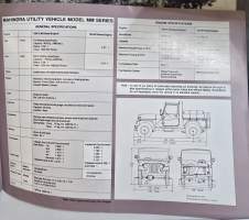 Mahindra  MM series 4x4 myyntiesite