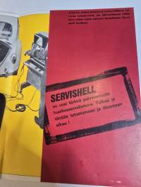 Servishell huolto- ja testaus ohjelma myyntiesite