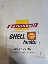 Servishell huolto- ja testaus ohjelma myyntiesite