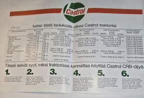Castrol oikea öljy  jokaiseen traktoriin myyntiesite